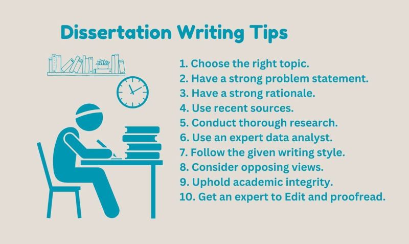 Dissertation Writing Tips